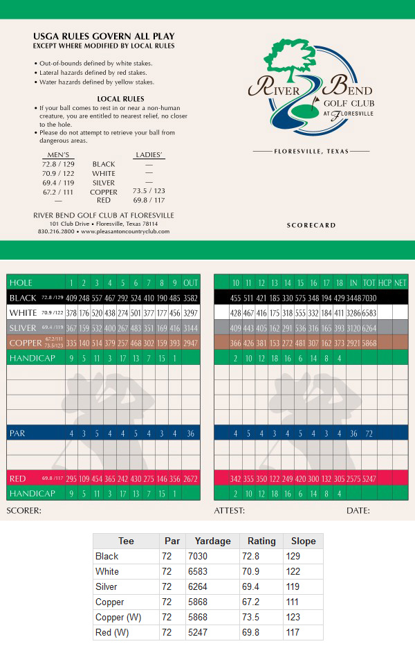 Scorecard